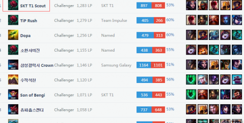 宽阔的覆盖 宽阔的覆盖